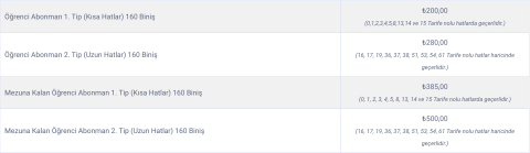 Bursa Teknik Üniversitesi ve Bursa Uludağ Üniversitesi'ni tercih edecek öğrenciler için kent rehberi