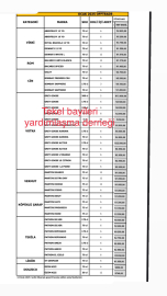 Alkole zam üstüne zam: Bir gruba daha zam geldi