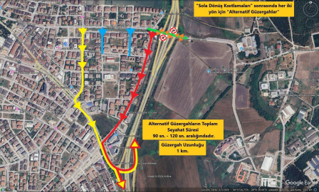 Görükle–Uludağ Üniversitesi kavşağında sola dönüşe yasak geliyor