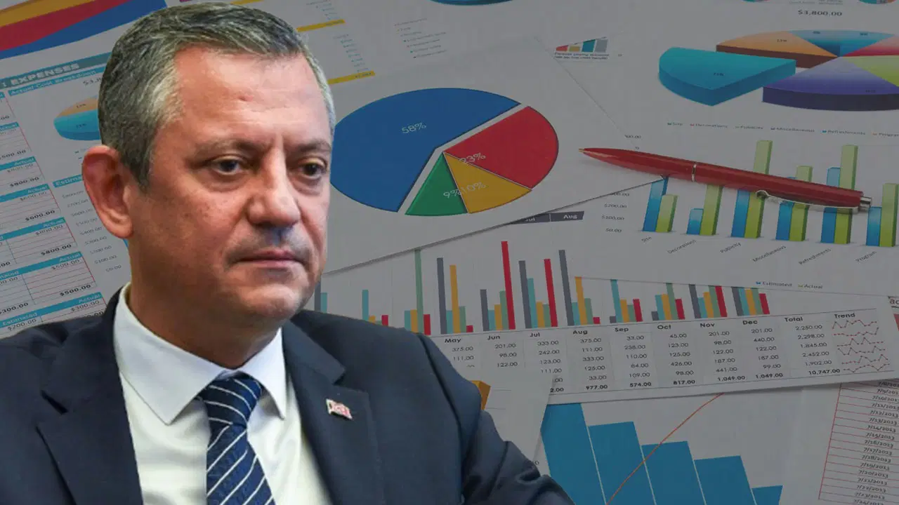 Özgür Özel’in masasındaki anket ortaya çıktı: ‘Yüzde 70 inanmıyor’